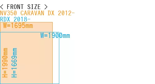 #NV350 CARAVAN DX 2012- + RDX 2018-
